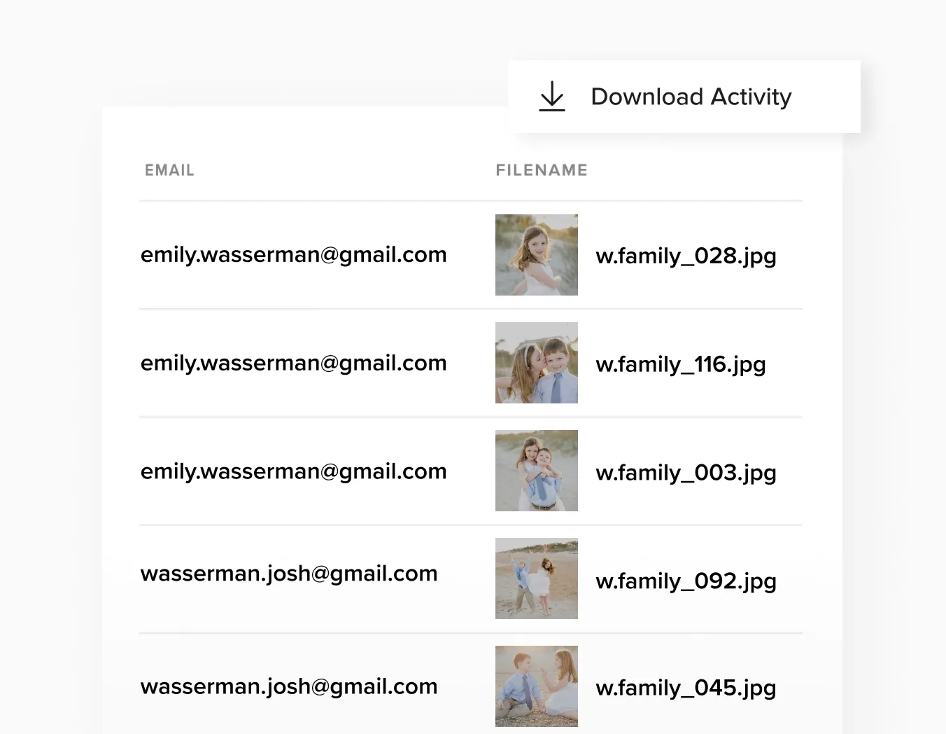 Pixieset Client Gallery lets photographers track download activity for each gallery, like this Wasserman family session showing who downloaded which images and when.